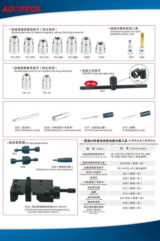 Werkzeug-der Reihe der Wärmebehandlungs-20pcs Schienen-Injektorwerkzeuge allgemeine, einfach zu benützen